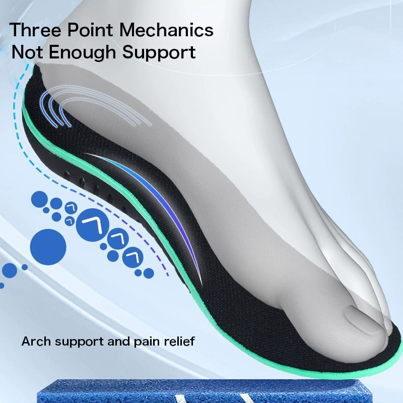 Comfortable and Breathable Insoles for All Shoes - Reduce Foot Pain and Improve Posture