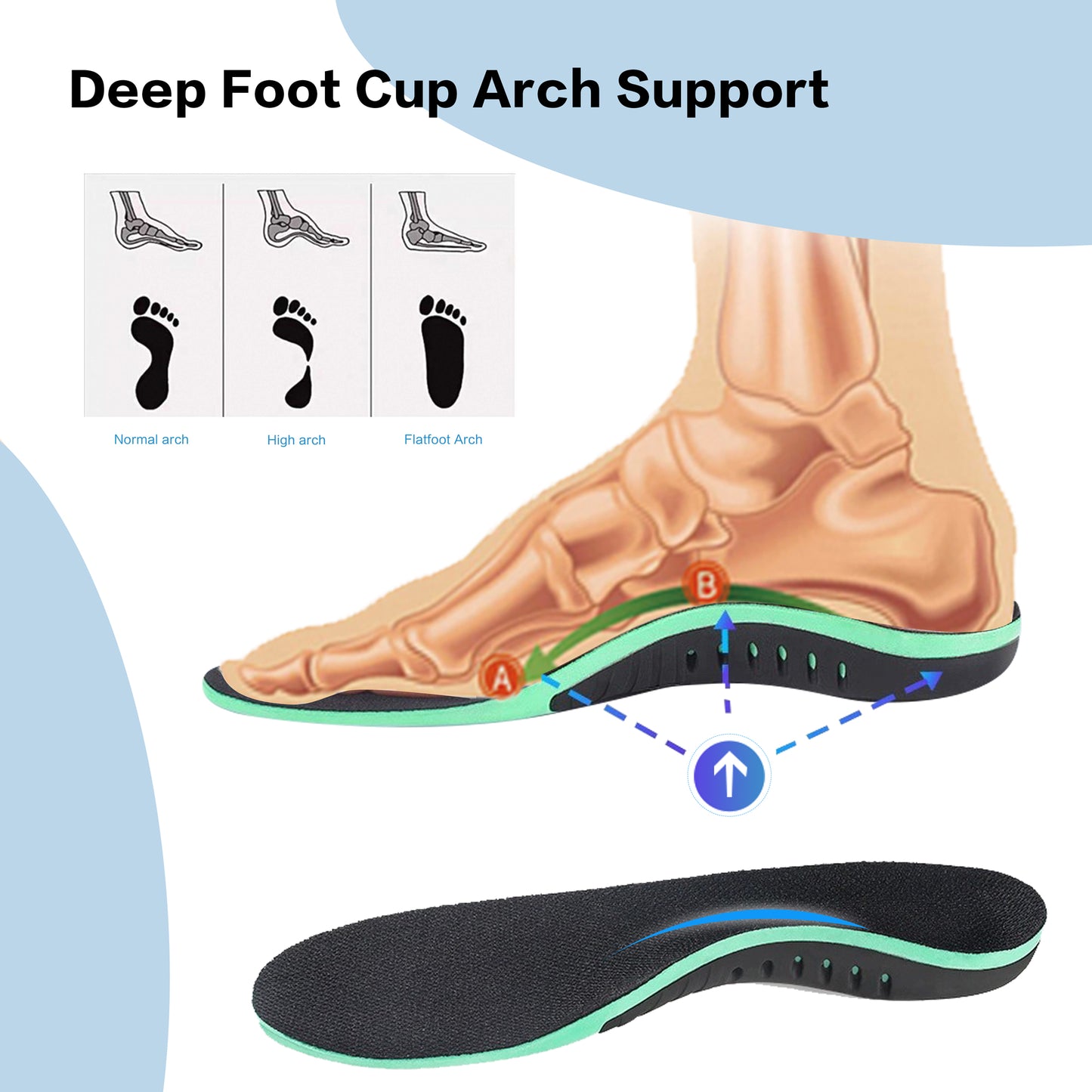 Comfortable and Breathable Insoles for All Shoes - Reduce Foot Pain and Improve Posture