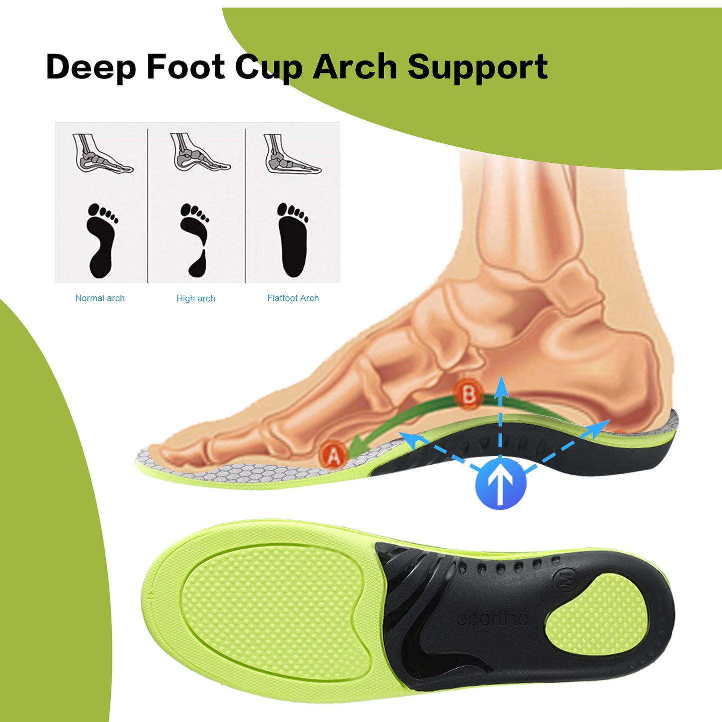 Comfortable and Breathable Insoles for All Shoes - Reduce Foot Pain and Improve Posture