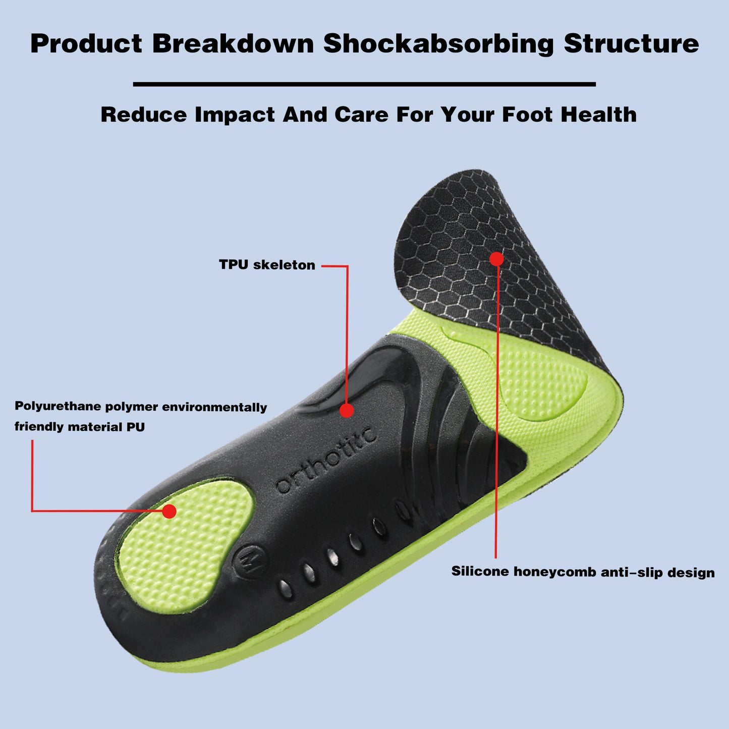 Comfortable and Breathable Insoles for All Shoes - Reduce Foot Pain and Improve Posture