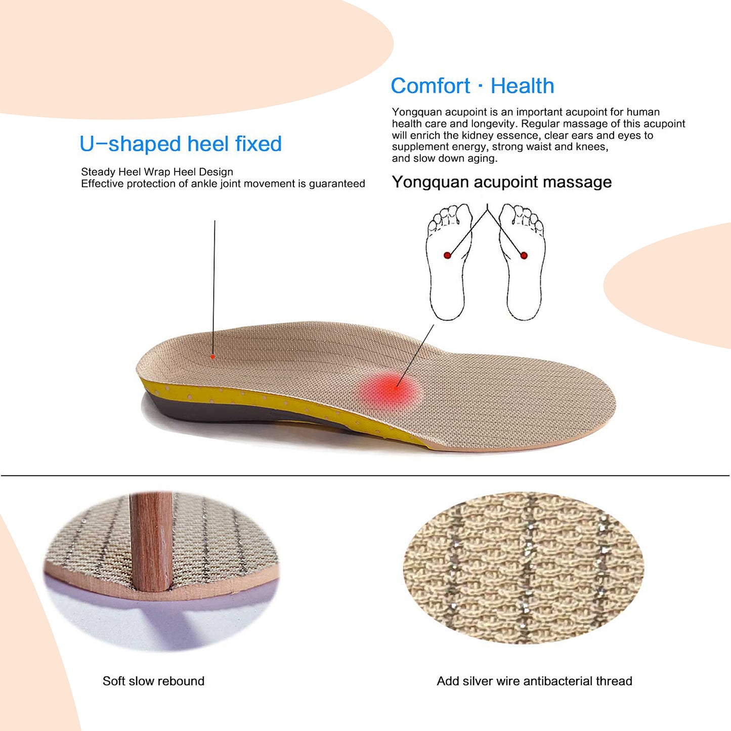 PUPURGE Plantar fasciitis insoles for plantar fasciitis relief, shoe insoles for flat feet, arch support inserts and best insoles for standing all day, insoles men and insoles for women.